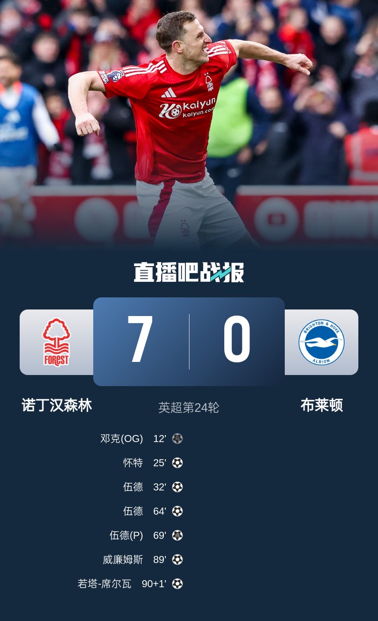  靈魂互換？森林7-0布萊頓后3輪比賽1平2負(fù)，海鷗4連勝猛猛上分