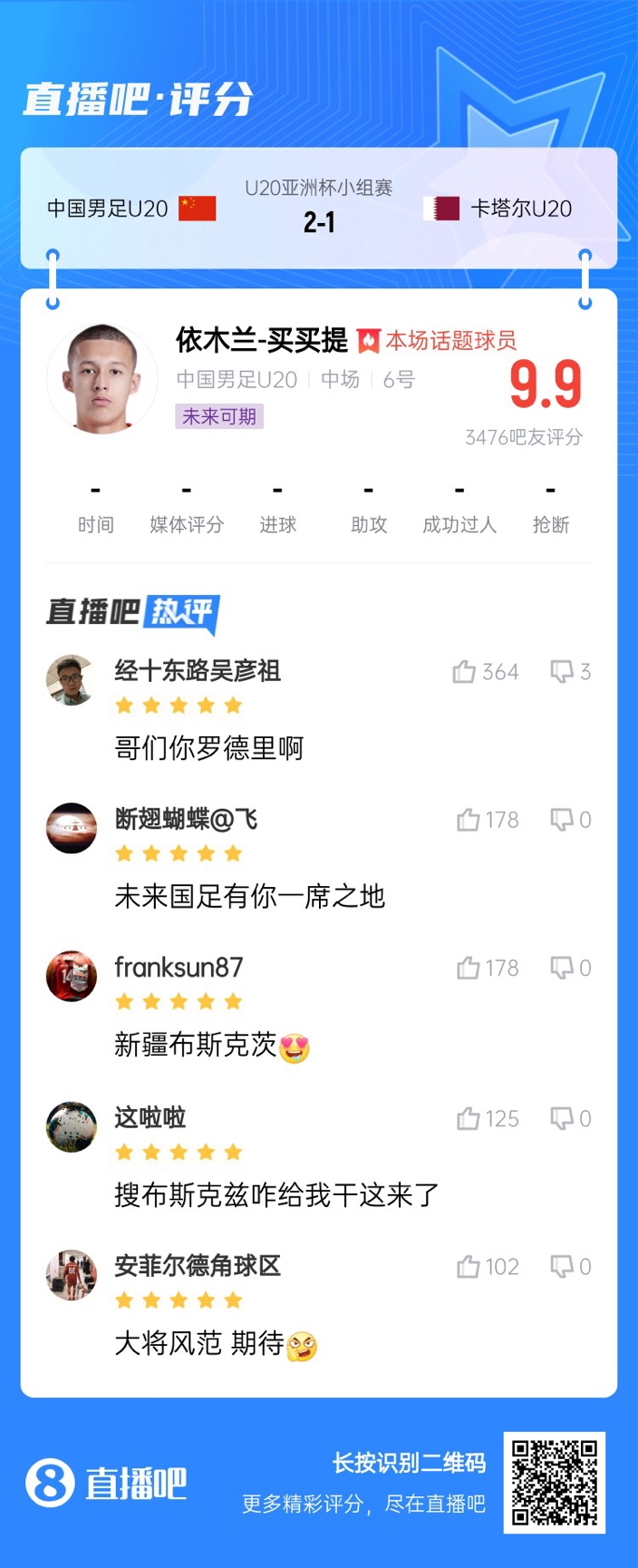  依木蘭+陳澤仕泰山中場(chǎng)連線！19歲依木蘭獲封：新疆布斯克茨！