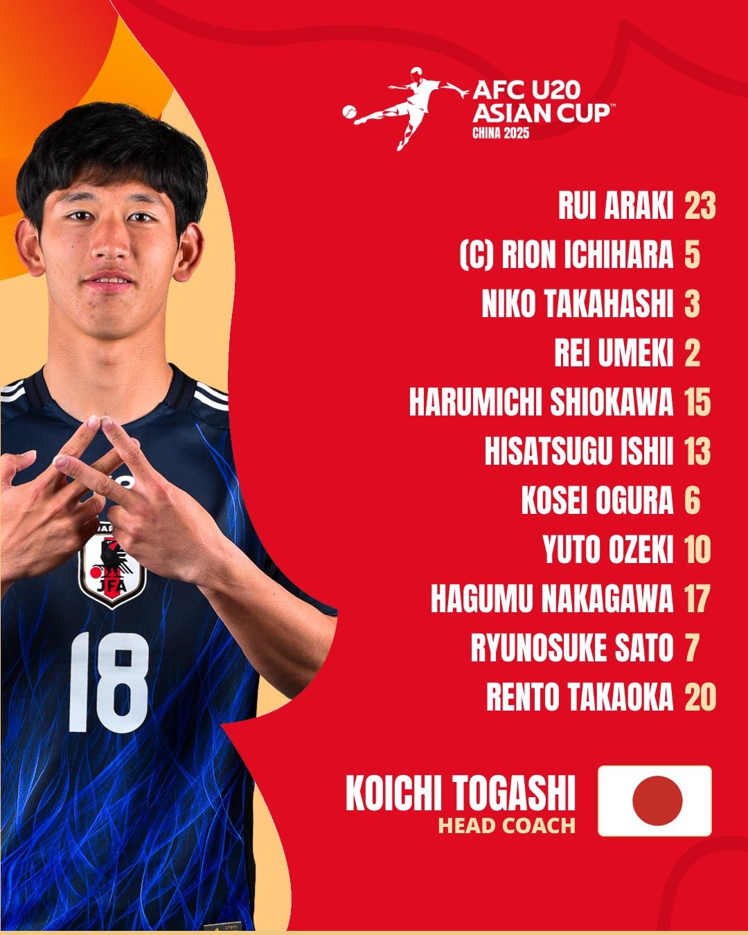  U20亞洲杯日本vs泰國(guó)首發(fā)：高岡伶颯、高橋仁胡、佐藤龍之介先發(fā)
