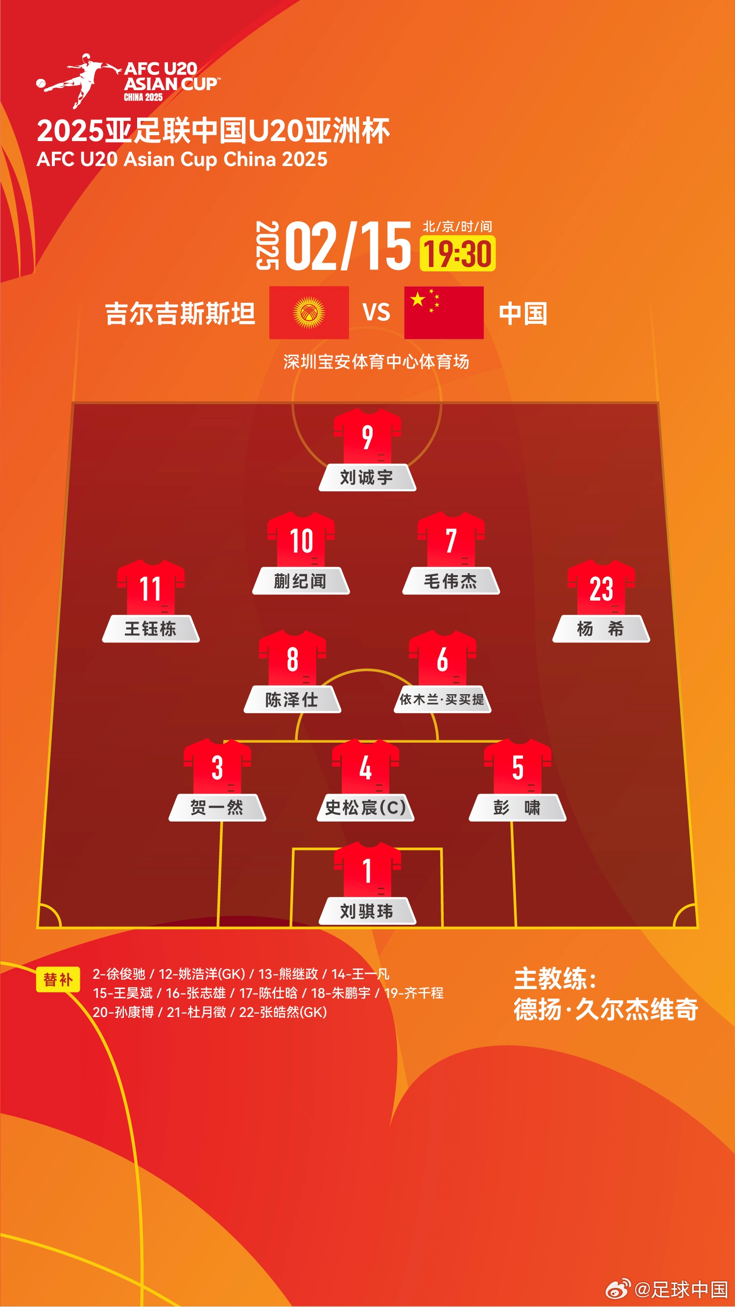  U20亞洲杯-中國(guó)vs吉爾吉斯斯坦：王鈺棟、依木蘭、蒯紀(jì)聞先發(fā)