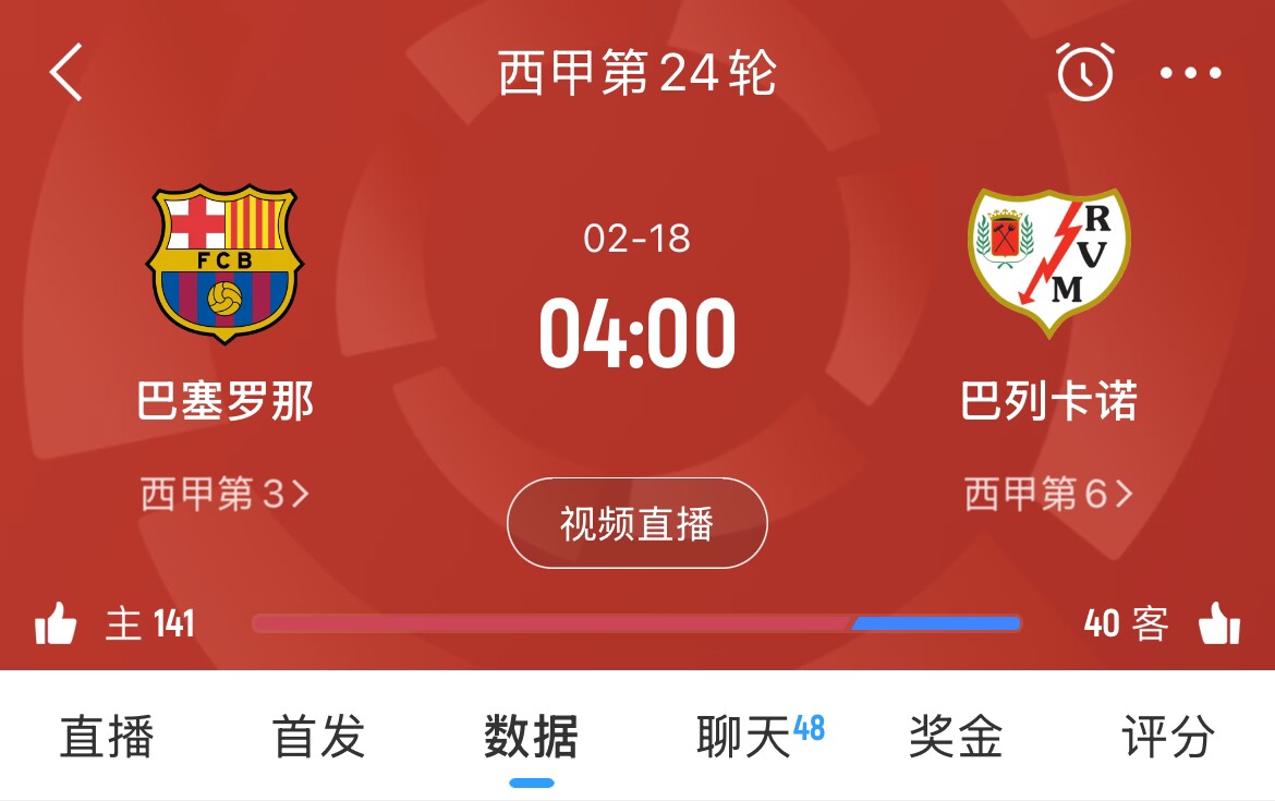  讓榜首？皇馬聯(lián)賽3場(chǎng)不勝，馬競(jìng)1勝3平1負(fù)，巴薩本輪取勝將登頂