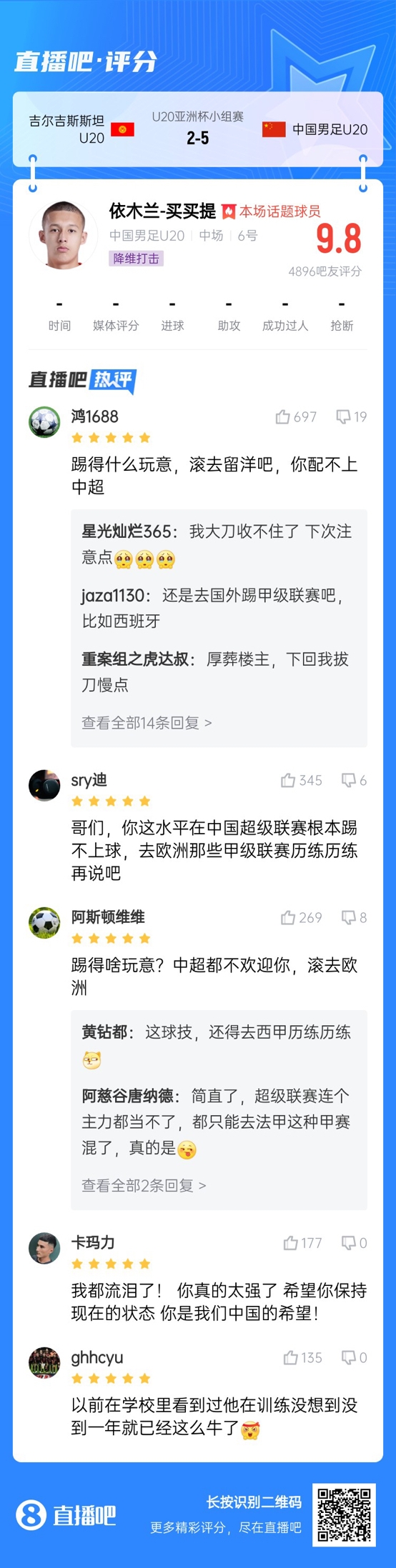  依木蘭這場多少妙傳了？毛偉杰回傳+依木蘭直塞“調(diào)虎離山”