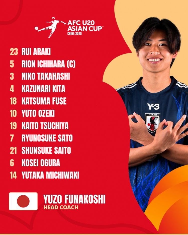  日本U20vs敘利亞U20首發(fā):高橋仁胡、佐藤龍之介出戰(zhàn) 高岡伶颯替補(bǔ)