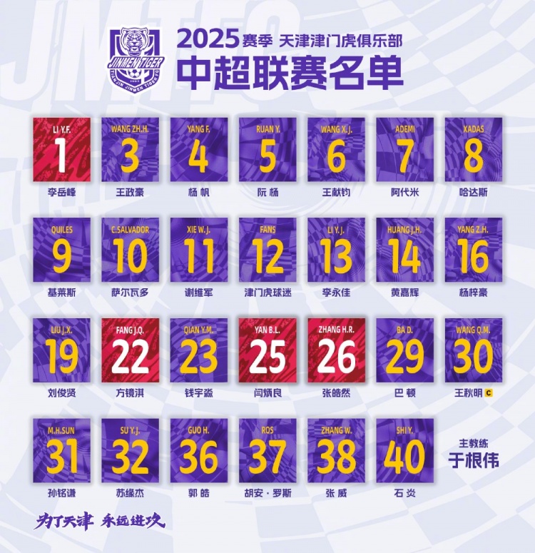  2025，虎將落位！