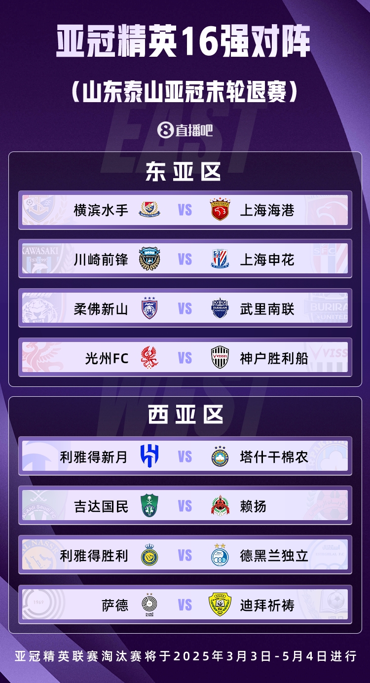  山東積分清零！亞冠精英聯(lián)賽16強(qiáng)對陣：申花vs川崎，海港vs橫濱