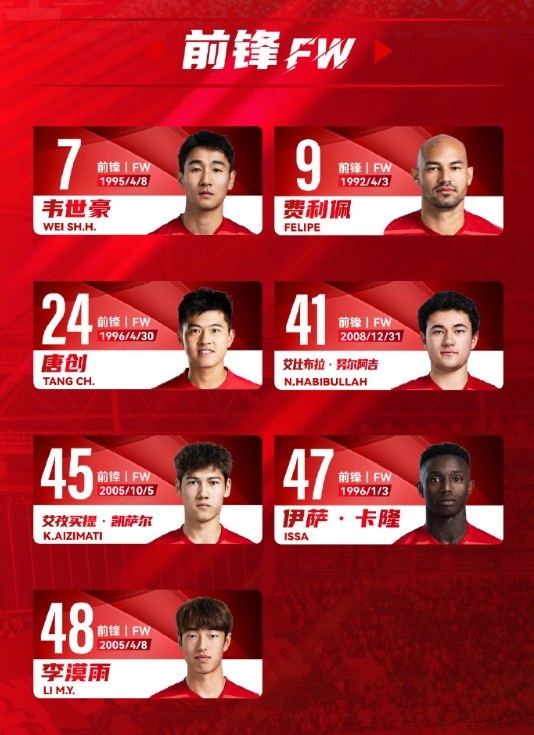  蓉城一線隊(duì)名單：5外援領(lǐng)銜，韋世豪、艾比布拉、德爾加多在列