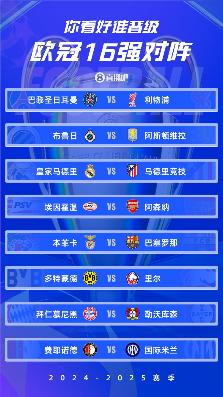  歐冠1/8決賽：皇馬vs馬競(jìng)德比戰(zhàn)、巴黎碰利物浦、拜仁藥廠內(nèi)戰(zhàn)