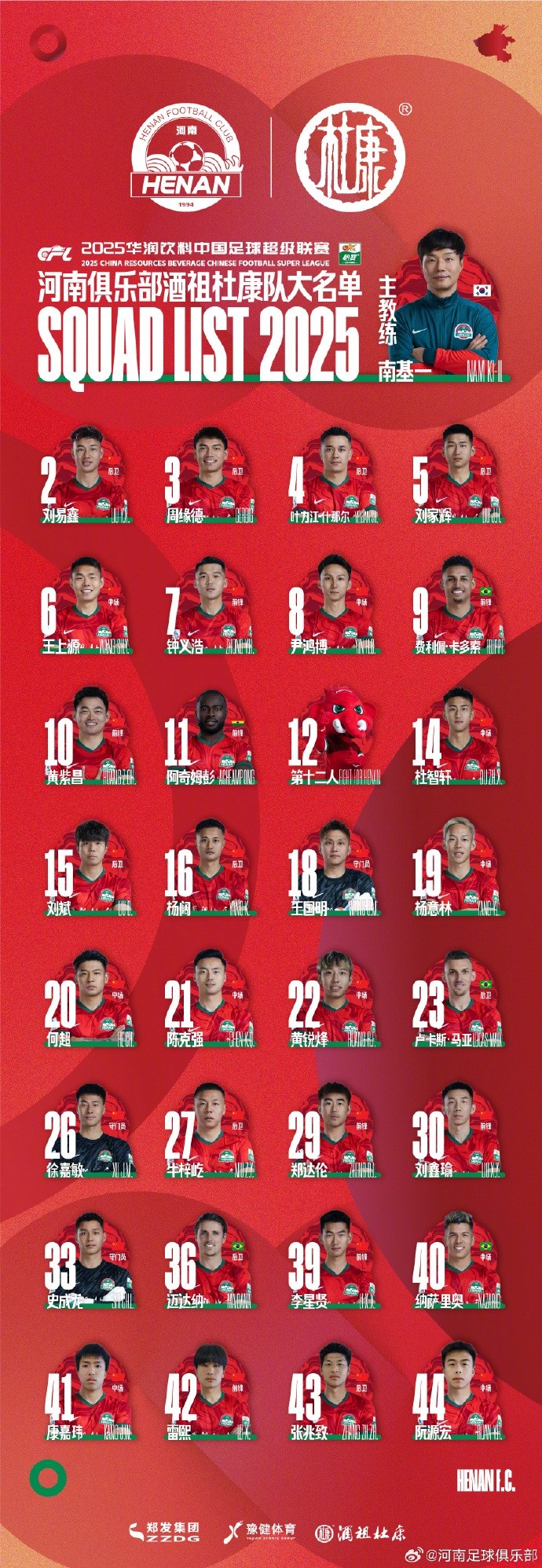  河南隊一線隊名單：5外援領(lǐng)銜，12號授予“第十二人”