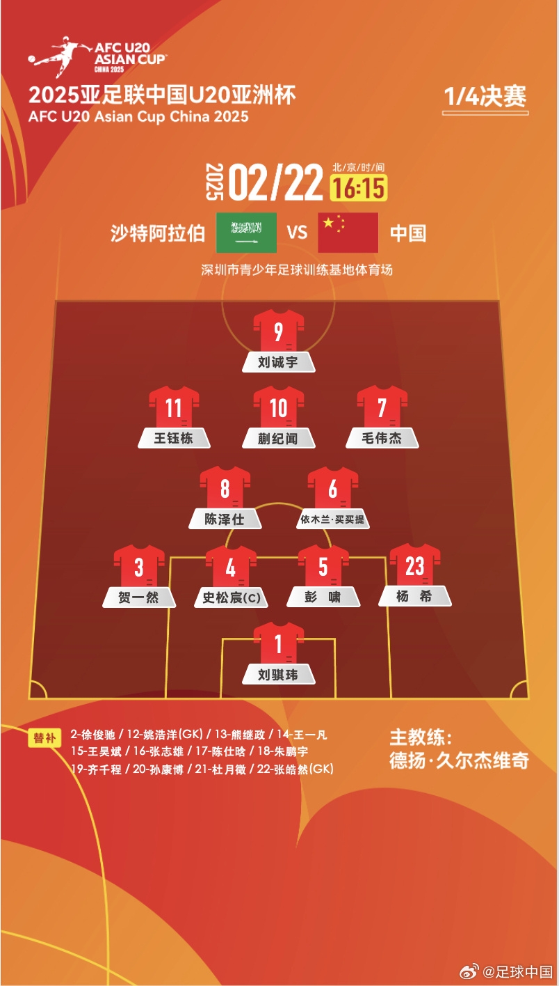  贏球進世青賽！U20中國vs沙特首發(fā)：王鈺棟、蒯紀聞等人均先發(fā)