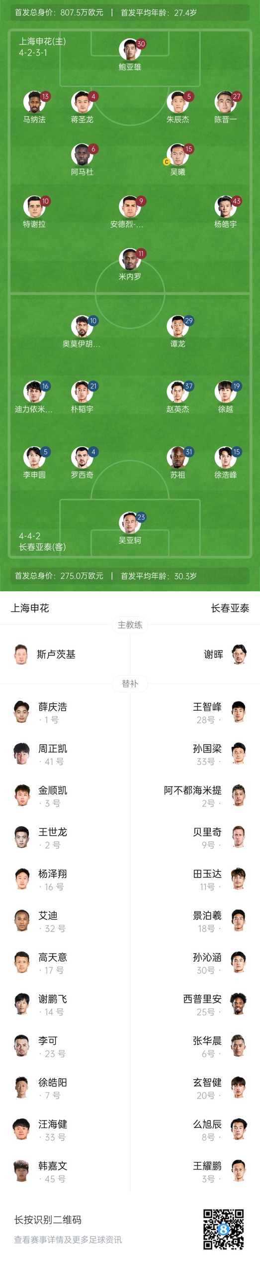  中超首輪|申花vs亞泰首發(fā):5外援PK3外援，楊皓宇先發(fā)，徐浩峰出戰(zhàn)