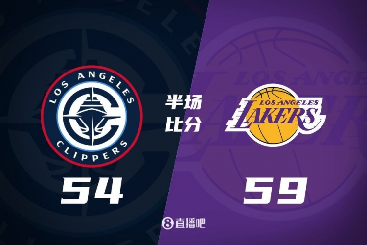  洛城德比！老詹高效砍17分 里夫斯傷退 哈登13+5 湖人半場領(lǐng)先5分