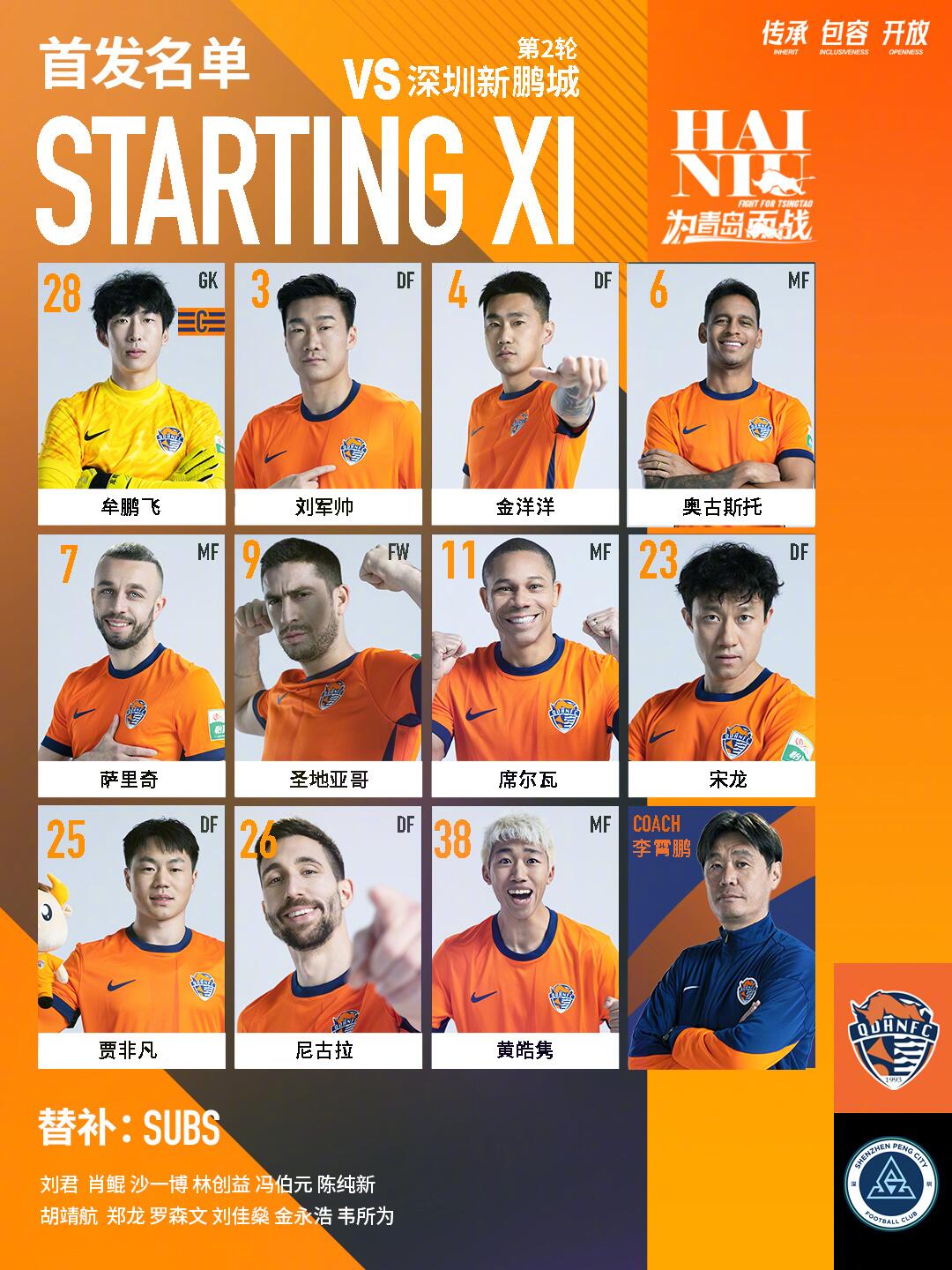  海牛vs新鵬城首發(fā)：五外援對決！姜至鵬先發(fā)，拜合拉木替補(bǔ)