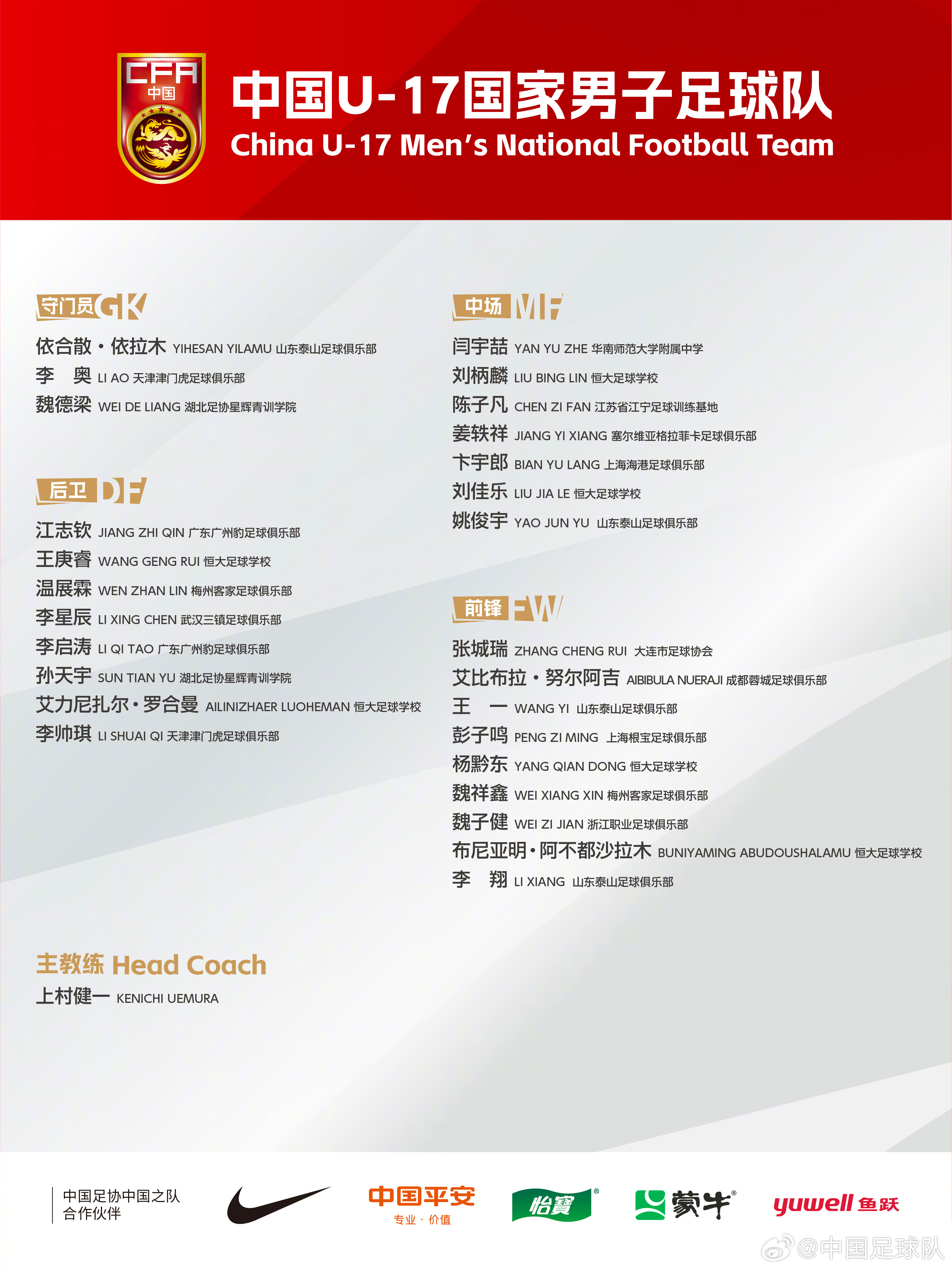  梅州太子！魏祥鑫成08年齡段踢中超第一人，今晚艾比布拉能上場嗎