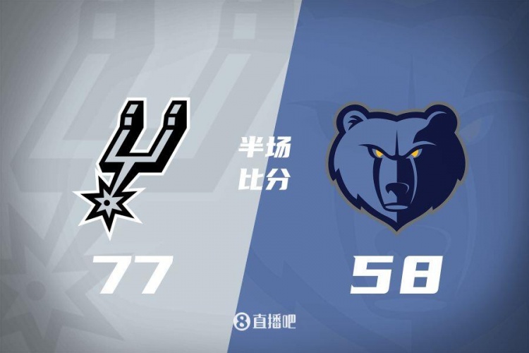  雙方多名主力不打 馬刺4人上雙&次節(jié)17-2攻擊波 上半場77-58灰熊