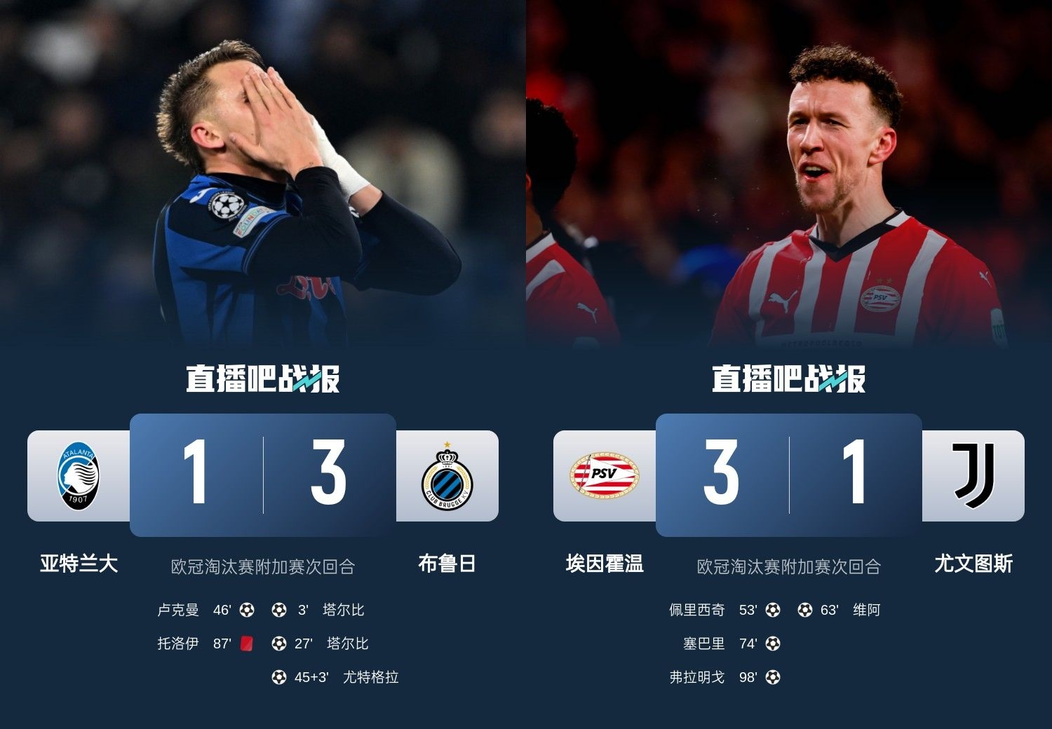  真是意甲拉垮？PSV淘汰尤文后3連敗，布魯日爆冷真藍(lán)黑后1勝難求