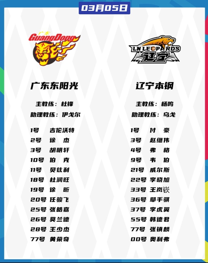  廣東VS遼寧大名單：胡明軒、張鎮(zhèn)麟都將復(fù)出 徐杰、趙繼偉出戰(zhàn)