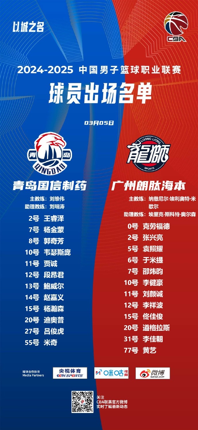 廣州VS青島大名單：張興亮解禁復(fù)出 楊瀚森、王睿澤出戰(zhàn)