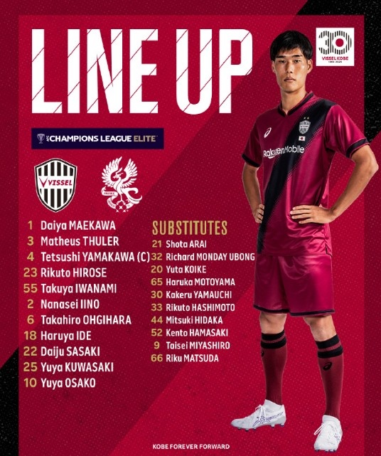  亞冠-大迫勇也傳射＆對手0射正，神戶勝利船2-0戰(zhàn)勝光州FC