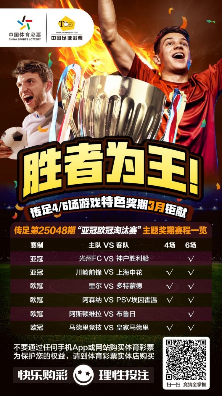  勝者為王！傳足特色獎期第25048期聚焦亞冠歐冠淘汰賽