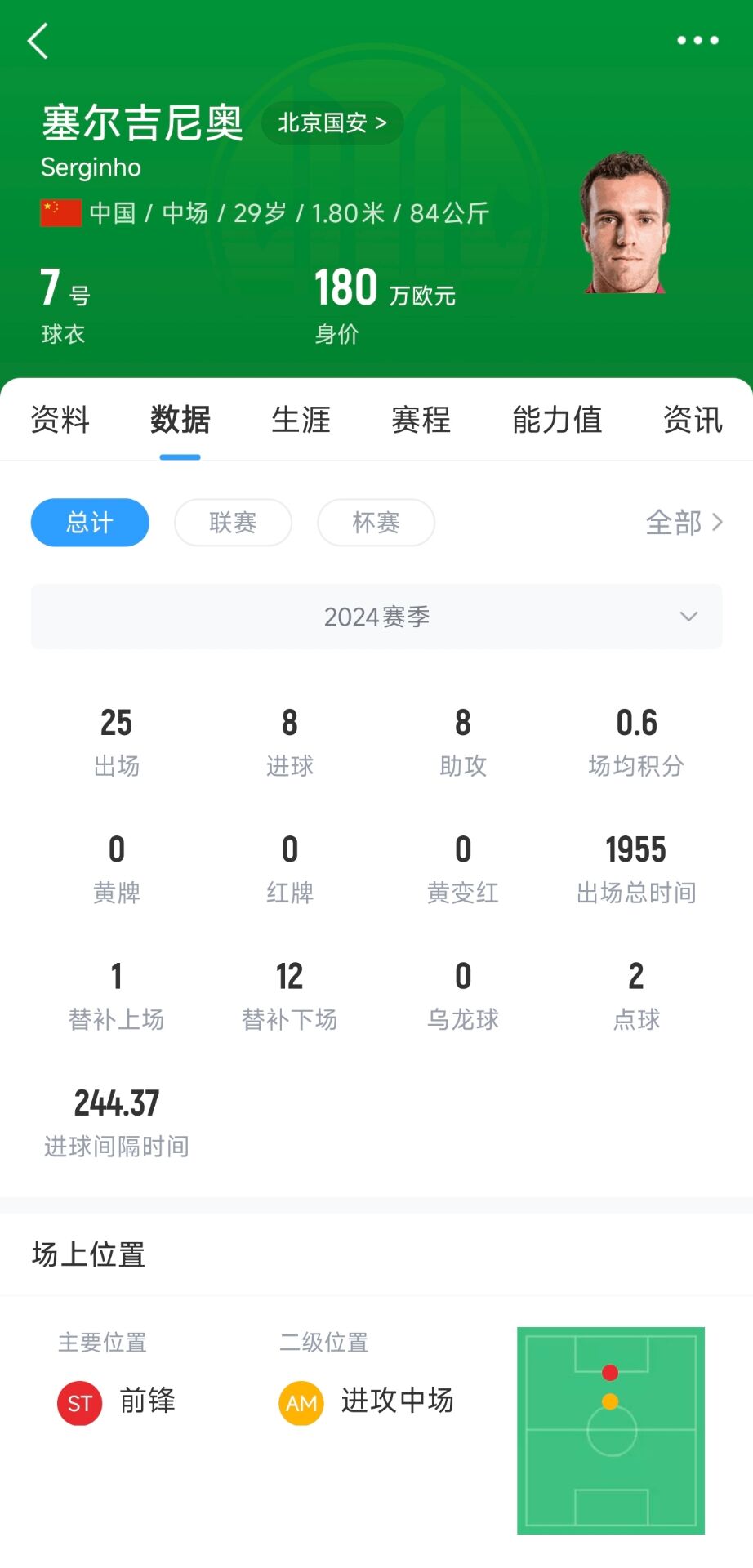  記者：塞鳥應(yīng)該是身份證護照都搞定了，蹲一個國家隊補招公告