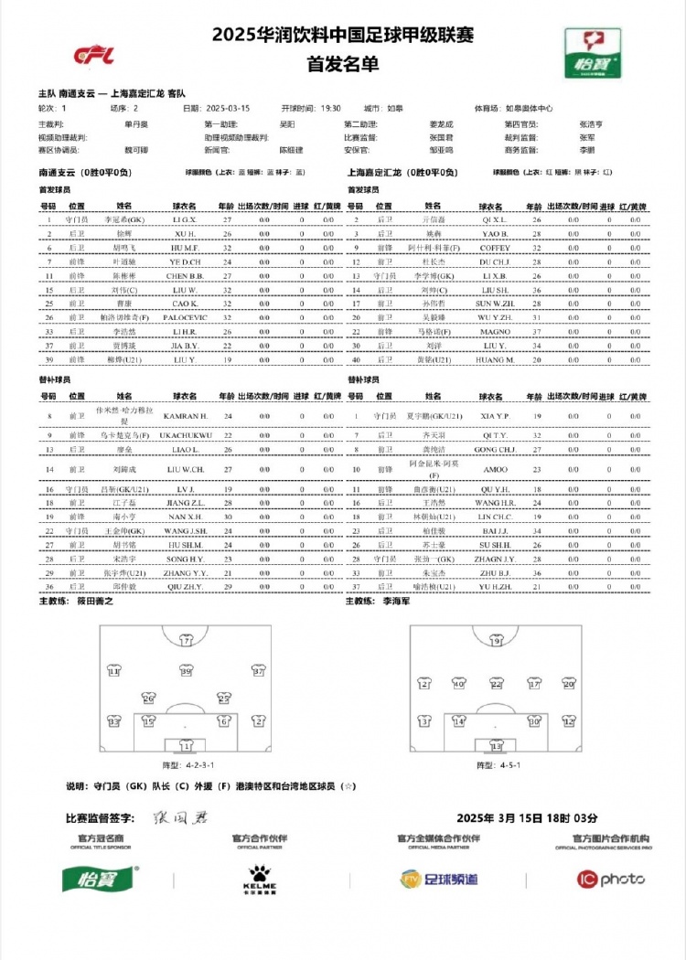  南通支云vs上海嘉定匯龍首發(fā)：單外援PK雙外援，陳彬彬賈博琰首發(fā)
