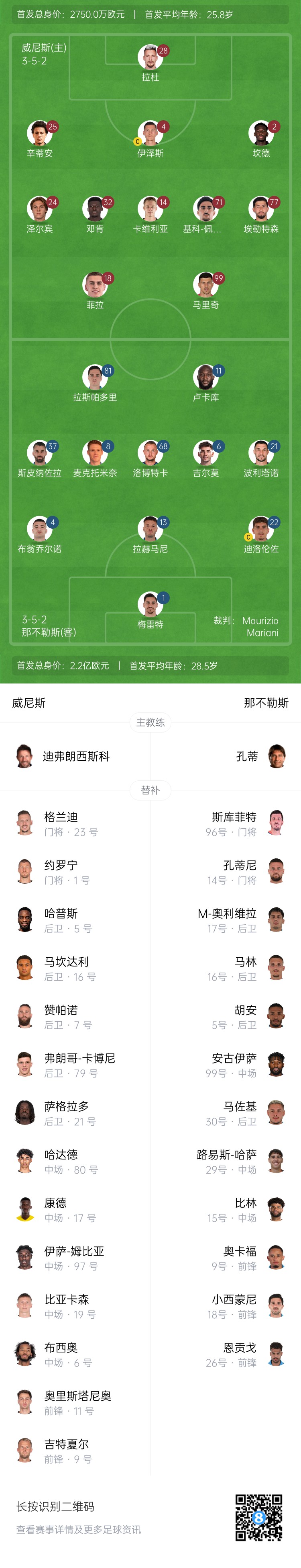  蘇州東吳vs陜西聯(lián)合首發(fā)：3外援PK2外援，梁少文、王世杰先發(fā)