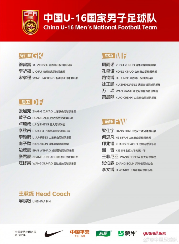  U16國足集訓(xùn)名單：梁仕宇、萬項(xiàng)、鄺兆鐳在列，泰山8人