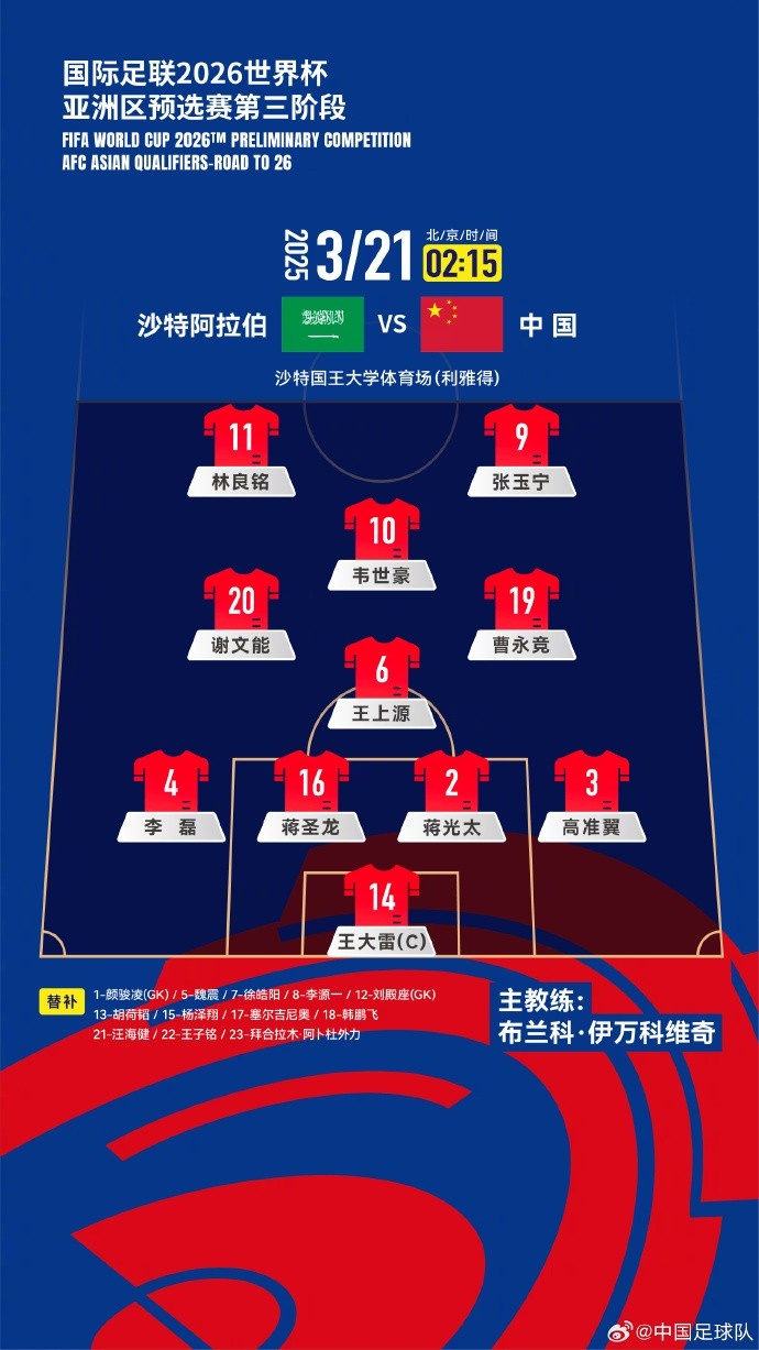  2026美加墨世界杯亞洲區(qū)18強(qiáng)賽沙特vs中國(guó)，中國(guó)隊(duì)首發(fā)陣容