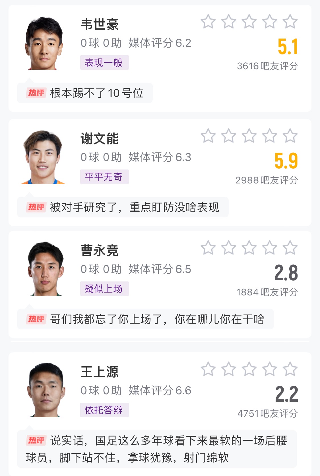  中場成短板！國足菱形中場評分普遍低迷，吧友：韋世豪踢不了10號