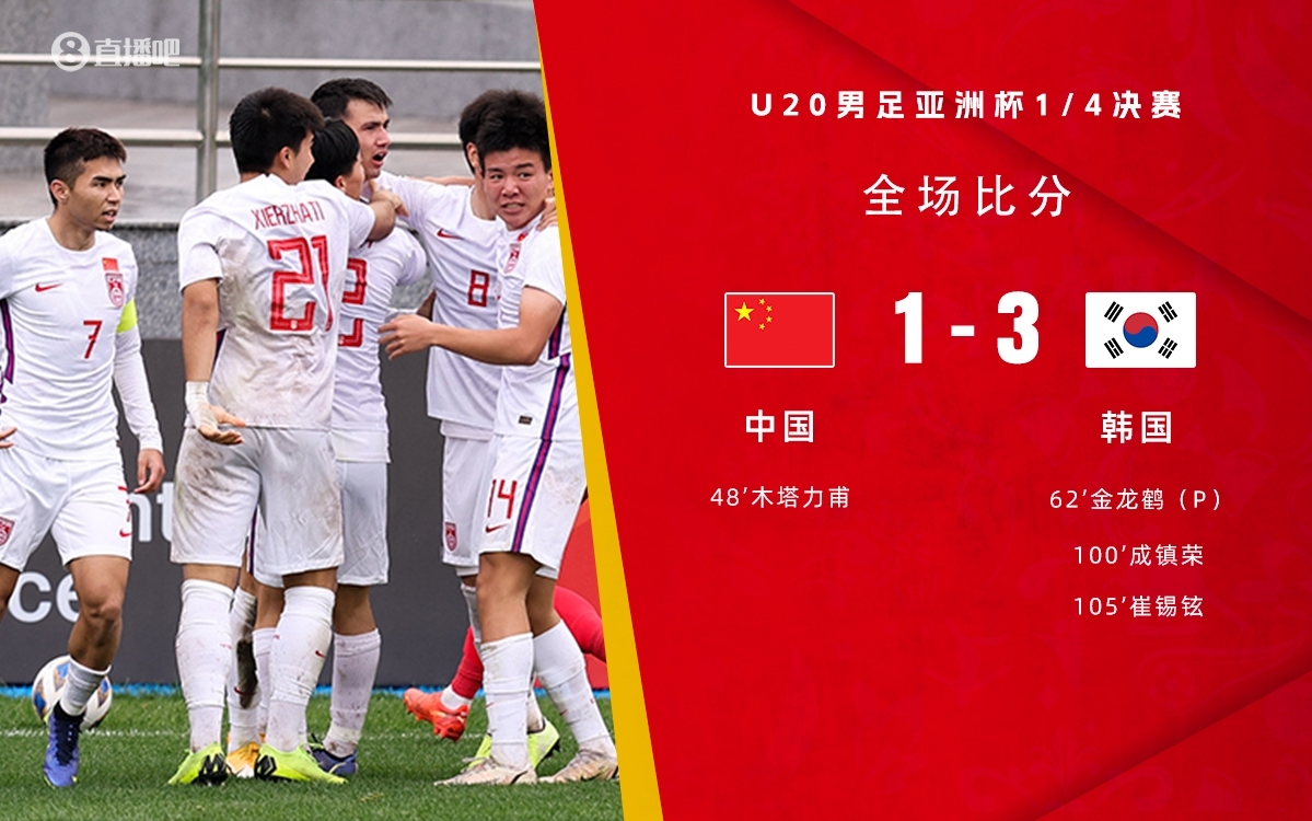  復仇！U22國足絕殺復仇韓國，2年前U20亞洲杯加時憾負無緣世青賽