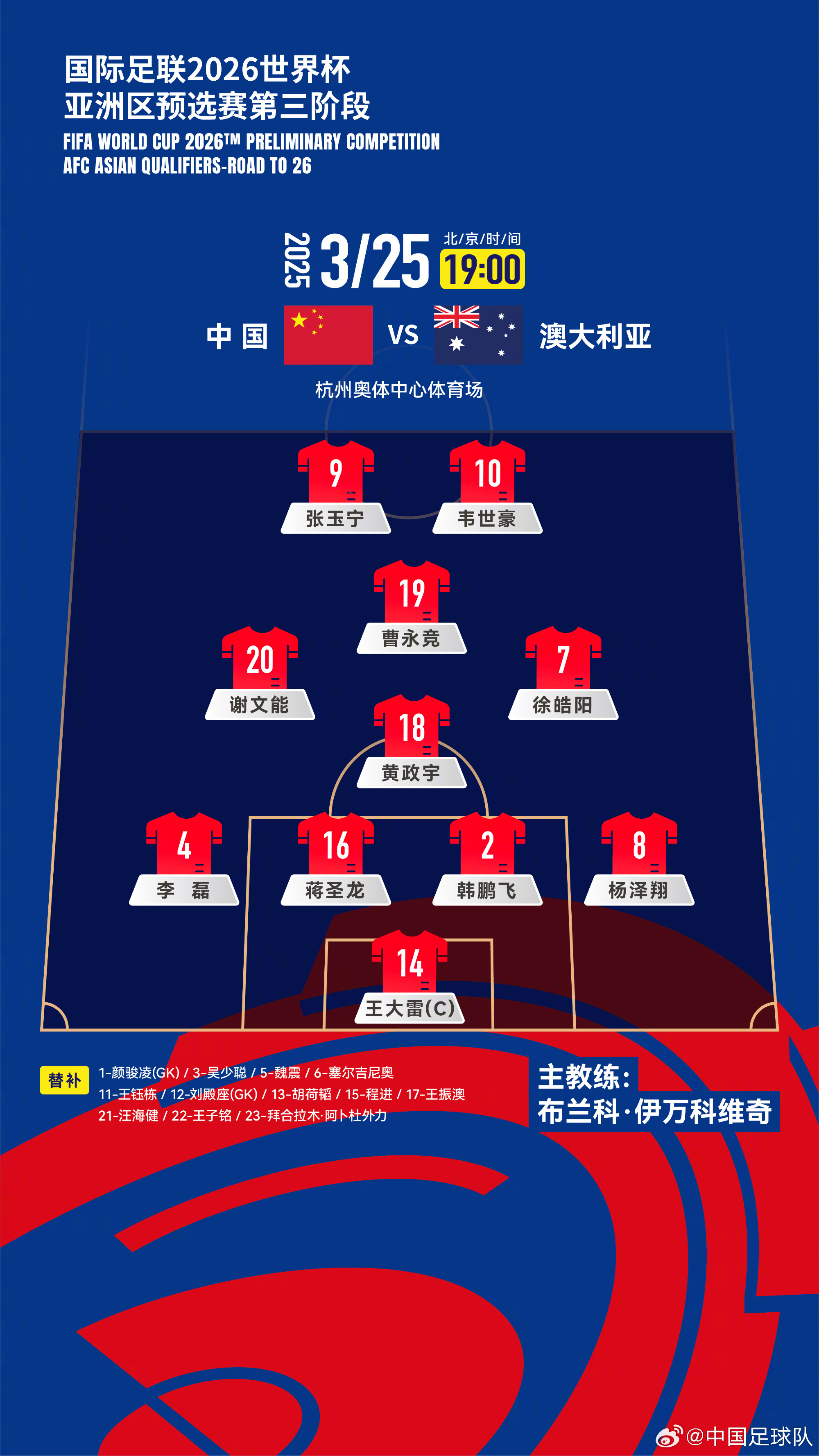  遭伊萬(wàn)詬病！國(guó)足首發(fā)11人聯(lián)賽出場(chǎng)：僅4人鐵主力，楊澤翔0出場(chǎng)