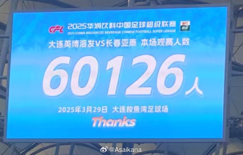  中超歷史第二！英博首個(gè)中超主場(chǎng)觀眾60126名 僅次2012年南京奧體