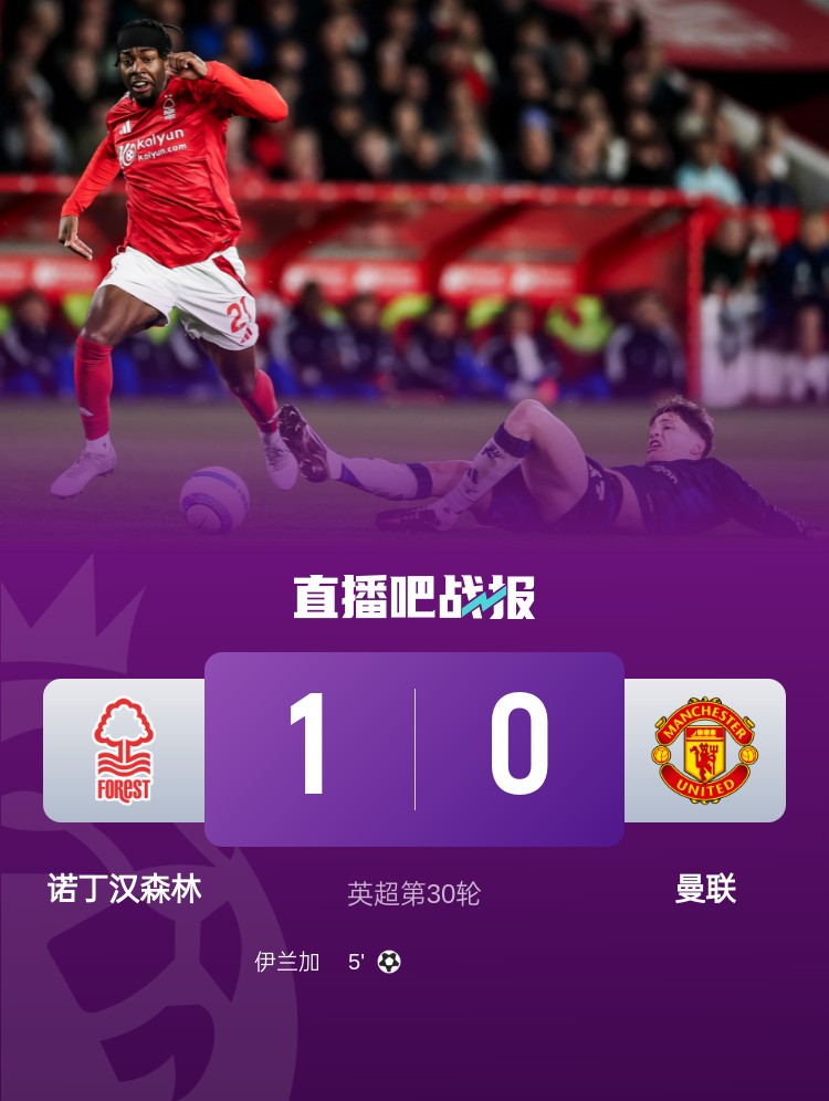  紅魔青訓(xùn)！22歲伊蘭加2年前1500萬(wàn)鎊出售，本賽季6球9助身價(jià)翻倍